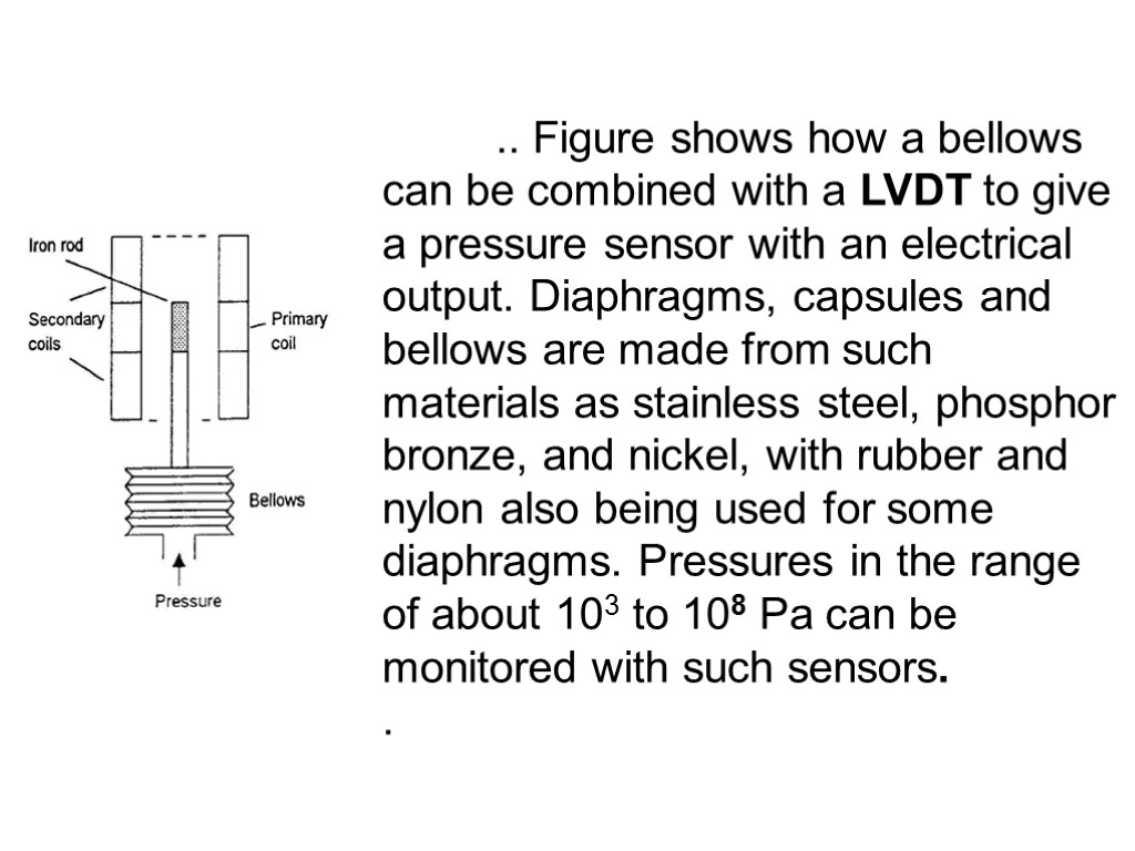 .. Figure shows how a bellows can be combined with a LVDT to give